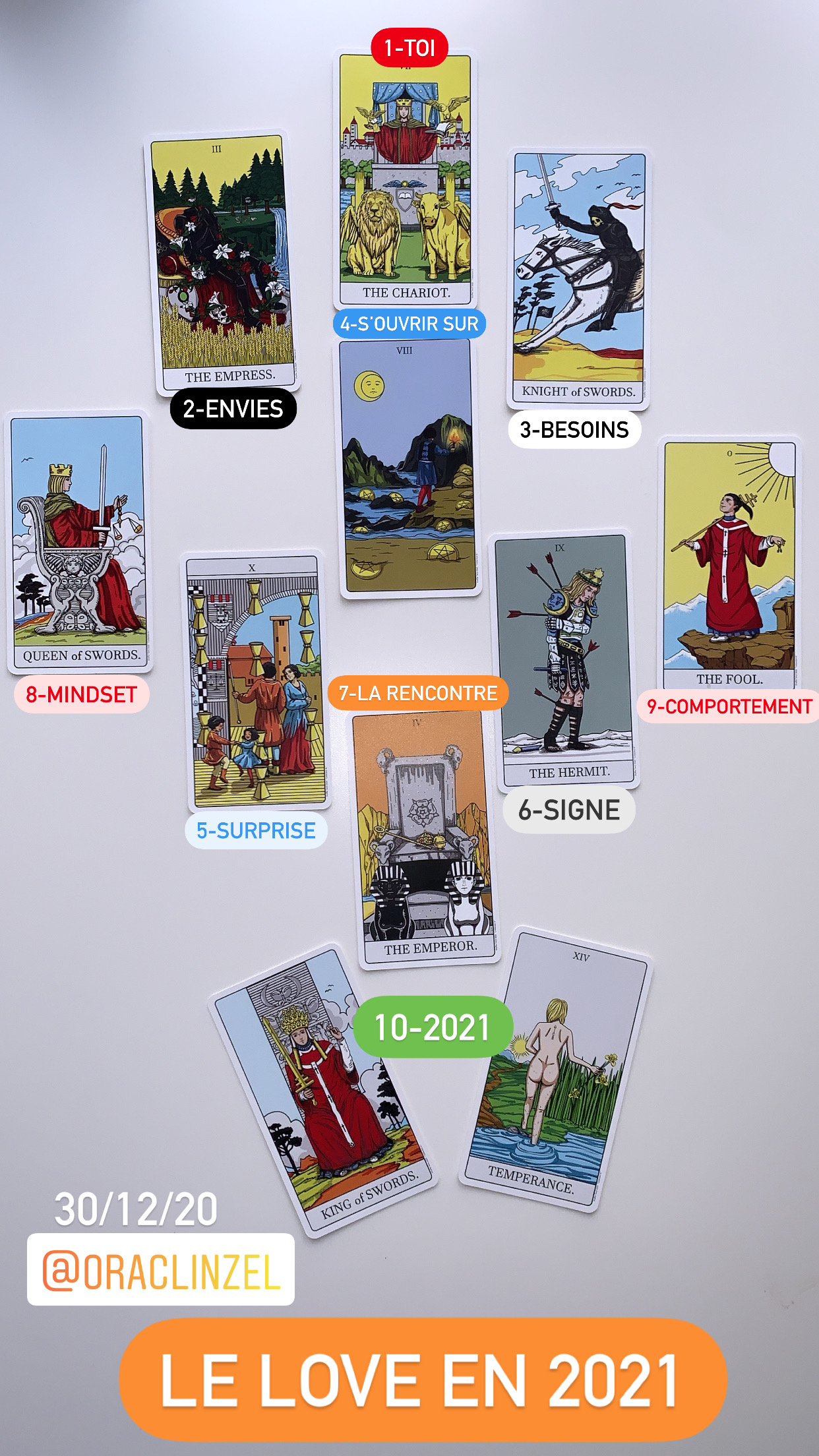 Tarot de l'amour : des tirages de cartes pour les couples et célibataires 