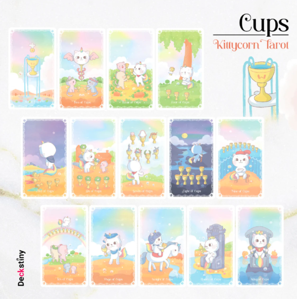 Kittycorn Tarot – Image 7