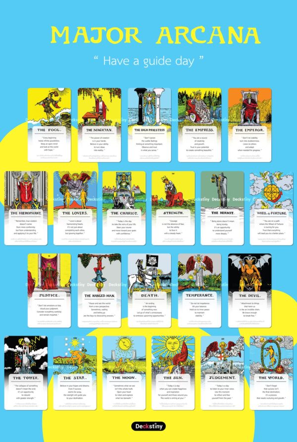 Have a Guide Day Tarot – Image 3