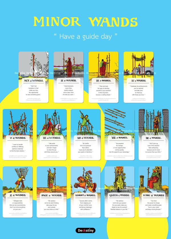 Have a Guide Day Tarot – Image 7